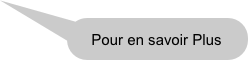 Pour en savoir Plus