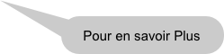 Pour en savoir Plus