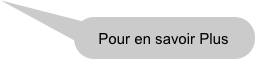 Pour en savoir Plus