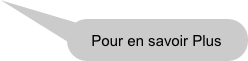Pour en savoir Plus