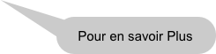 Pour en savoir Plus