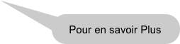 Pour en savoir Plus