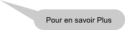 Pour en savoir Plus